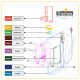 APISOLIS PACK DE 5 RESISTANCES