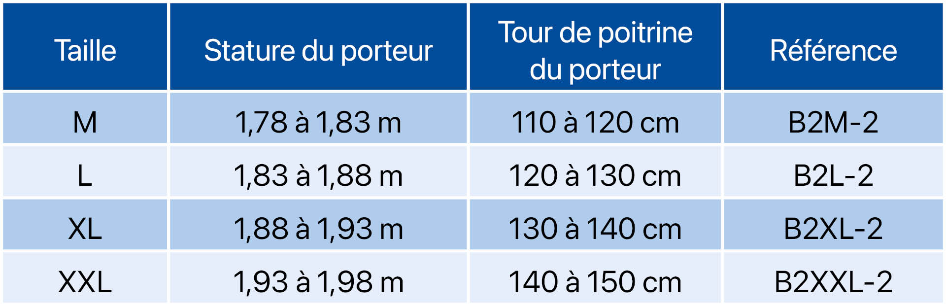 Guide Tailles_B2-2_Vareuse LApiculteur®