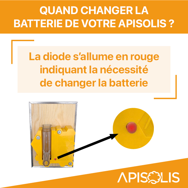 BATTERIE DE RECHANGE